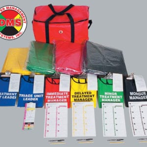 Rapid Response Kit,