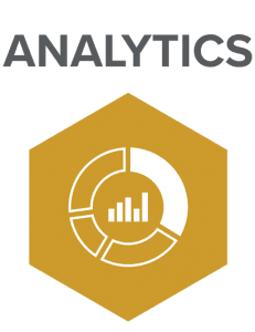 Analytics - Penn Care, Inc.