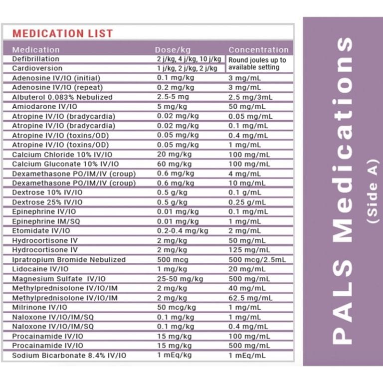 Pediatric Medication Dosing Chart Hot Sex Picture