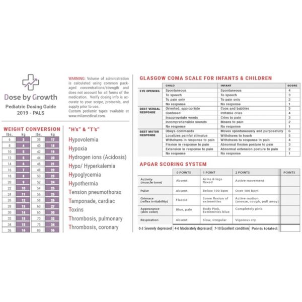 Pediatric Dosing Tape, Dose by Growth PALS Pediatric Emergency Tape ...