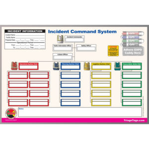 Command Board, ICS Dry Erase,