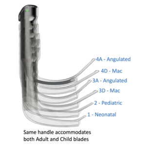 Video Laryngoscope Blade, OneScope Pro,